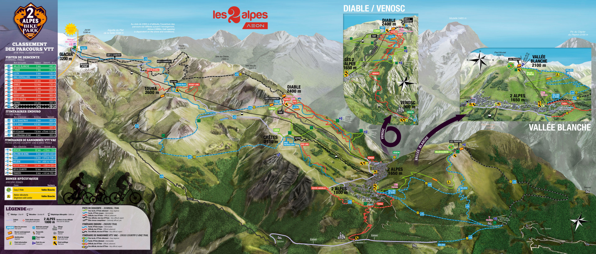 plan bike park Les 2 Alpes été 2022